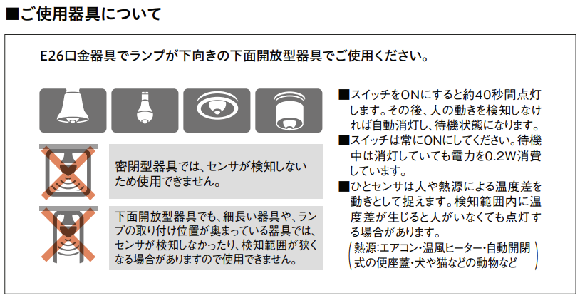 使用方法
