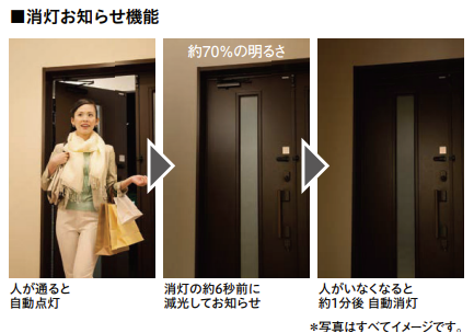 消灯シーン