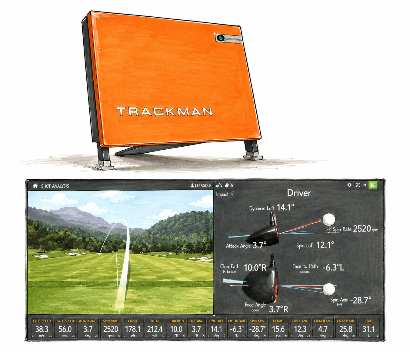 トラックマン（TrackMan）とは？軍事・航空技術を応用した弾道測定器の