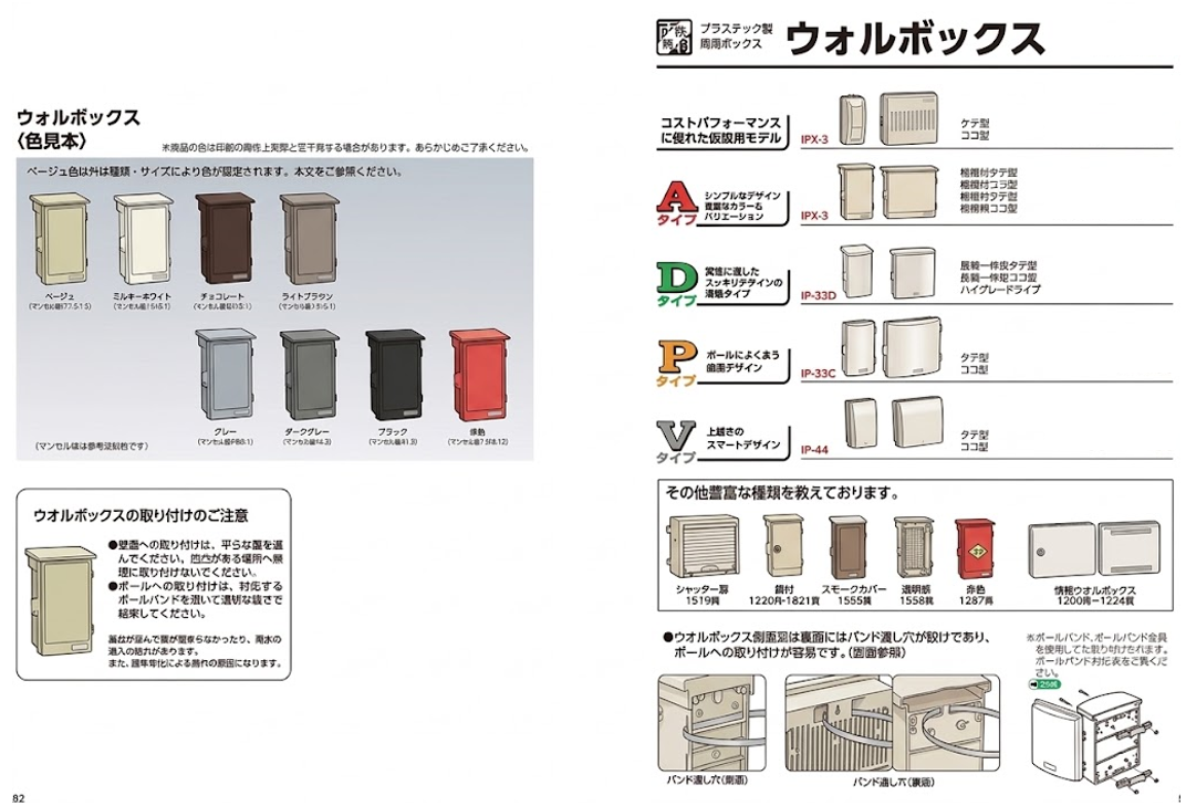 未来工業のウオルボックス（ウォルボックス）徹底解剖！