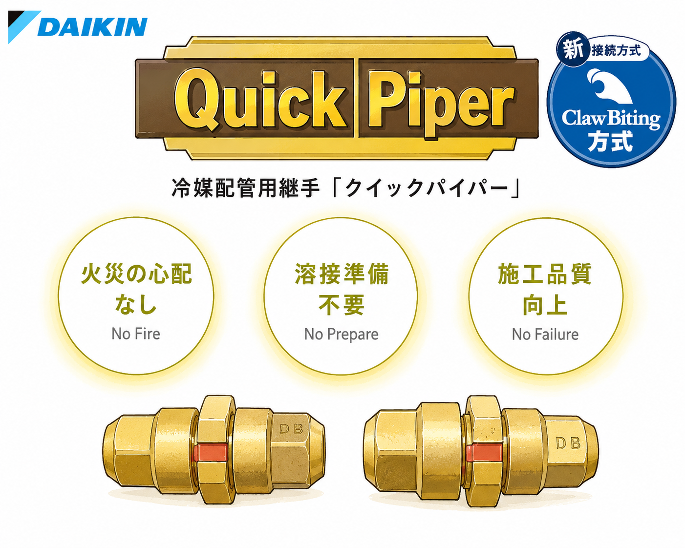 火無し施工で注目される最新空調配管工法を徹底解説ダイキン