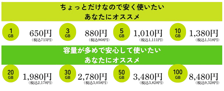 料金表