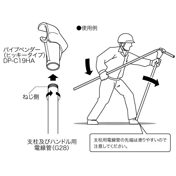 配管用ベンダーとヒッキーの違いとは？電気工事で使われる曲げ工具を 