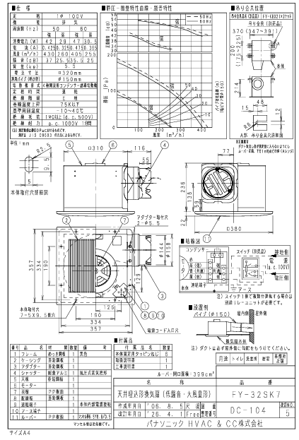 パナソニック FY-32SK7