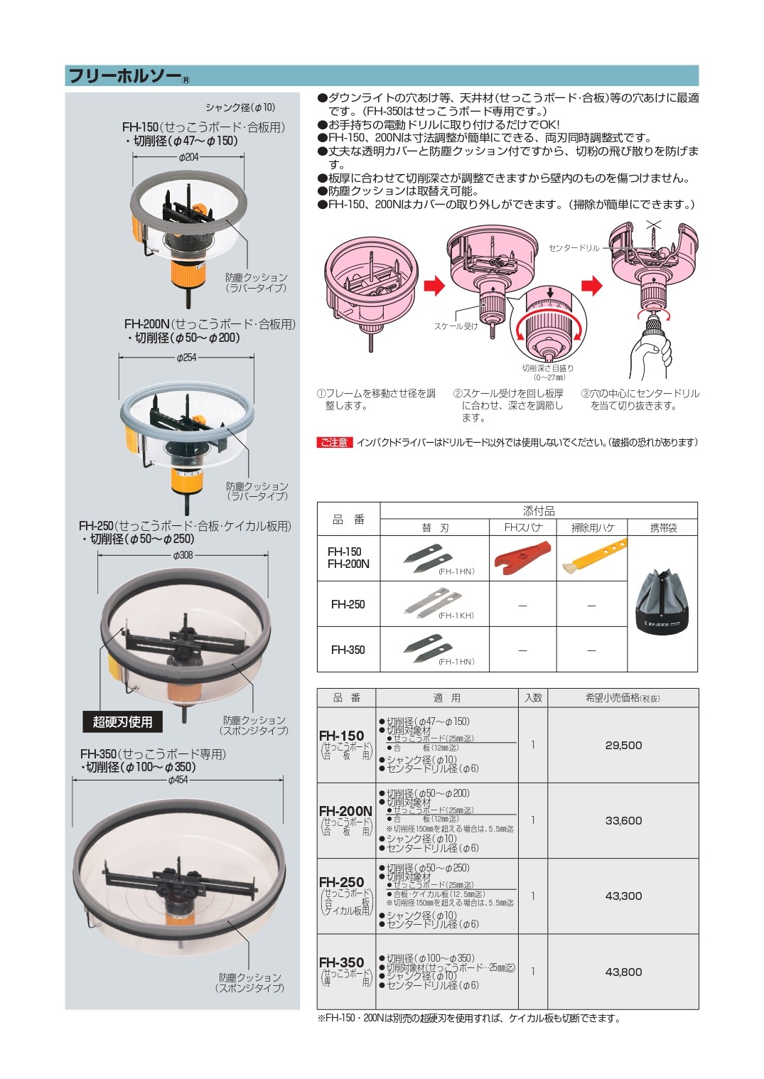 未来工業 FH-150